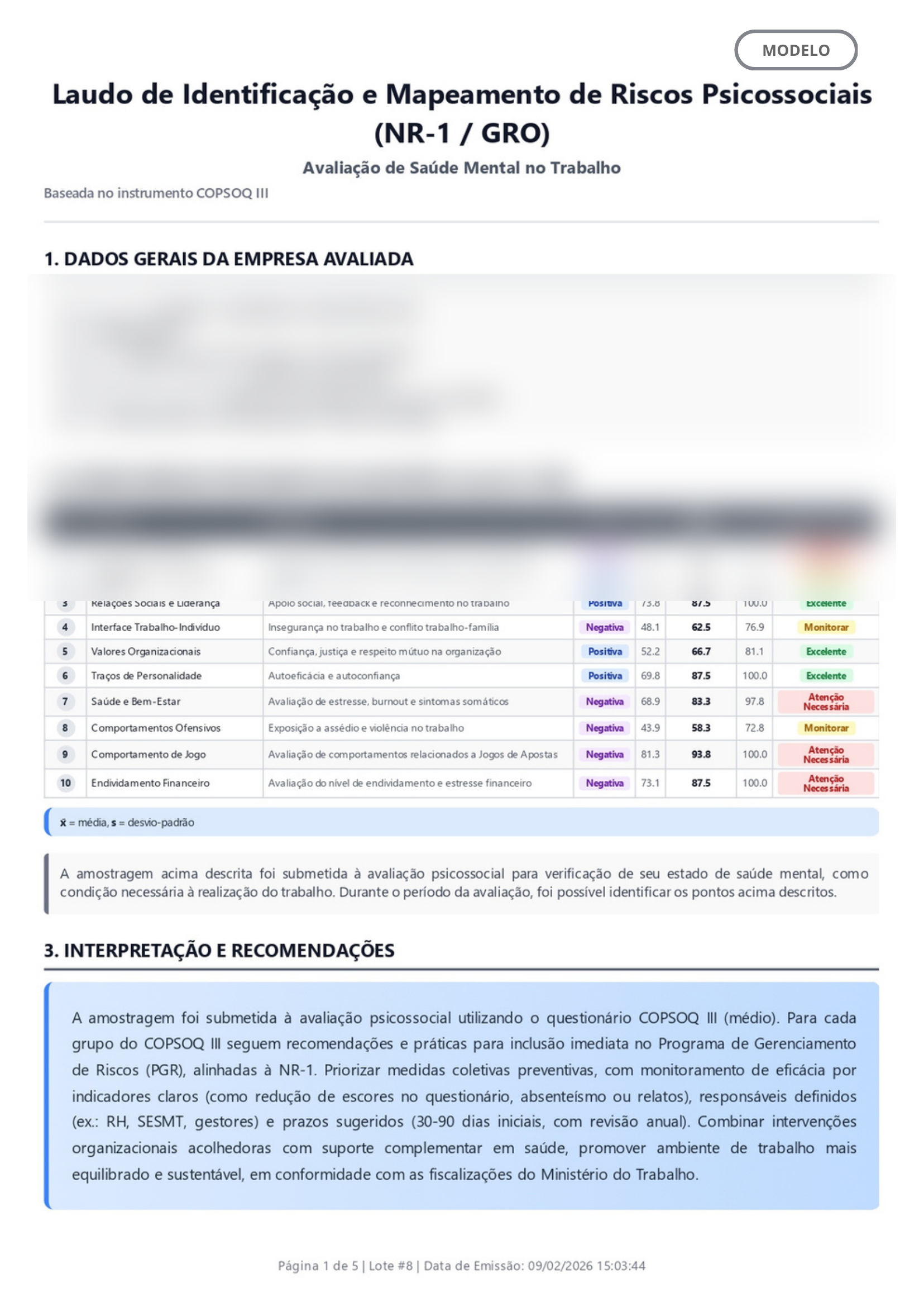 Prévia do Laudo de identificação e mapeamento de riscos psicossociais